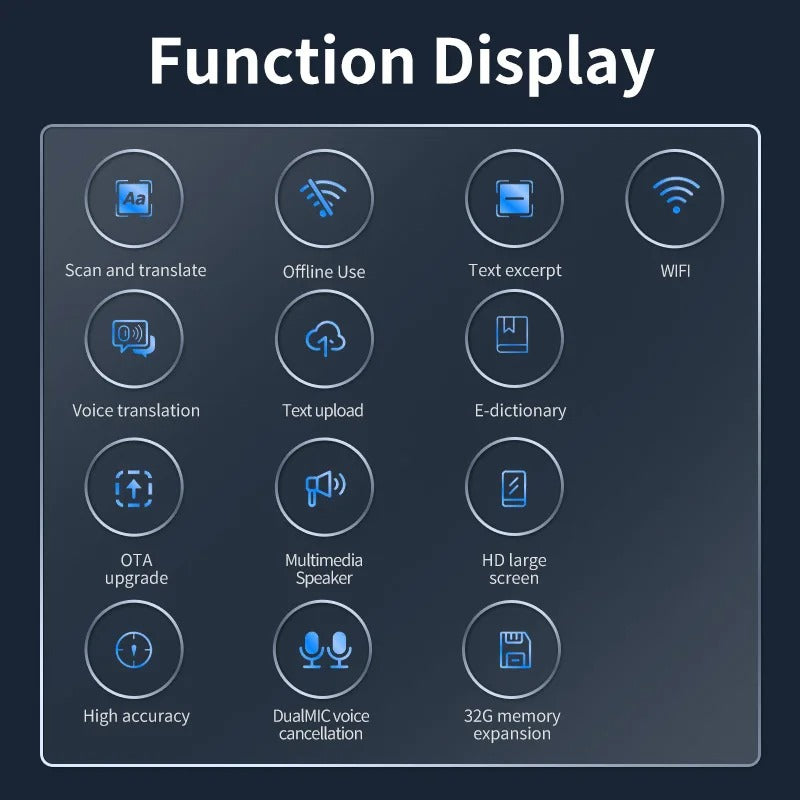 Intelligent Translation Pen